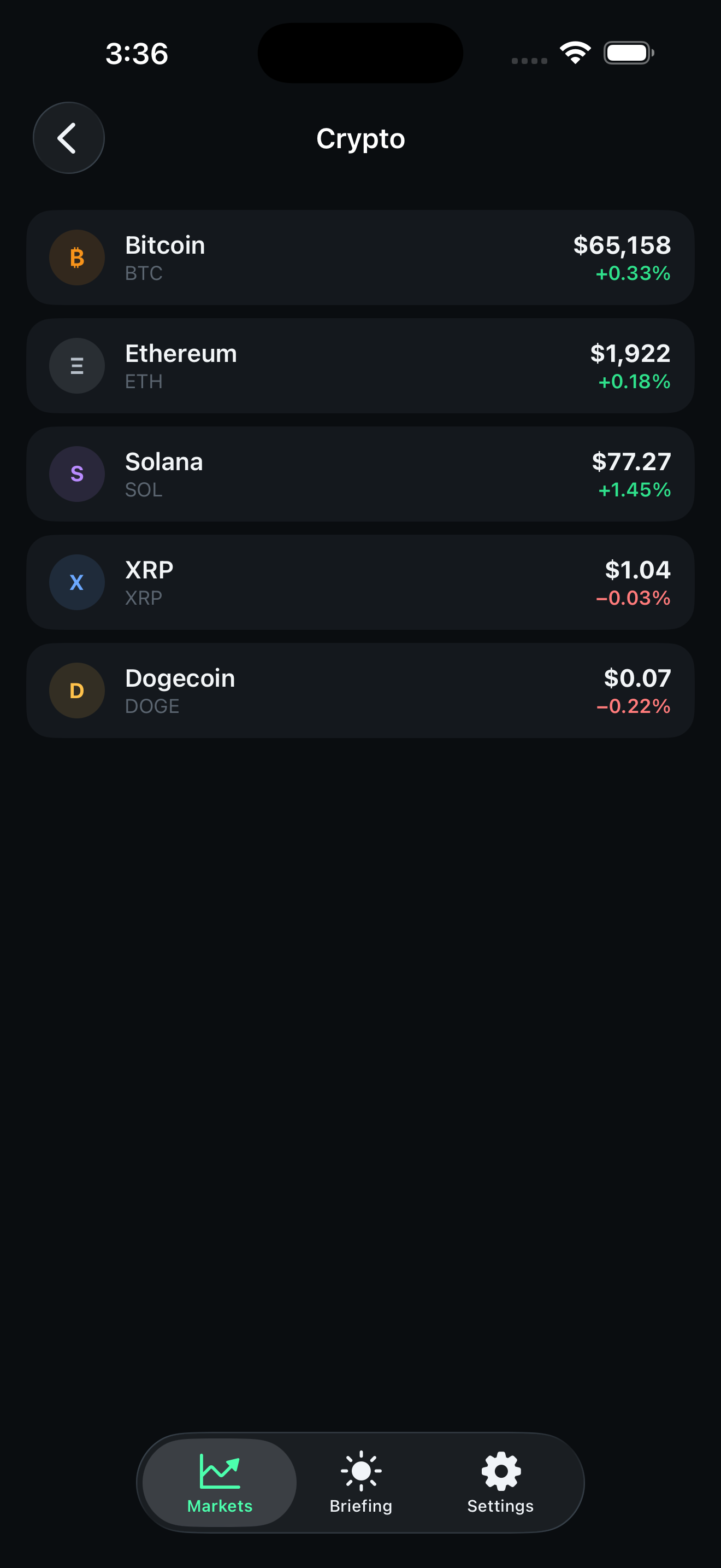 RiserVibe crypto prices — Bitcoin, Ethereum, Solana, XRP and Dogecoin